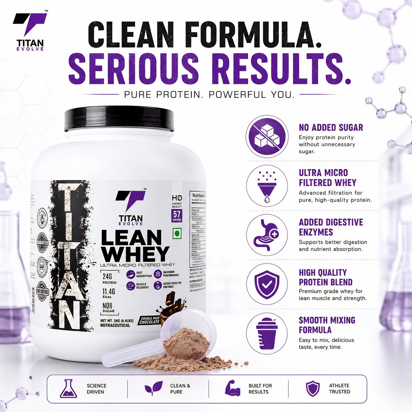Titan Evolve – Lean Whey Protein