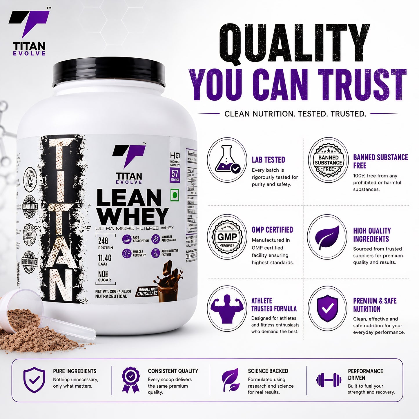 Titan Evolve – Lean Whey Protein