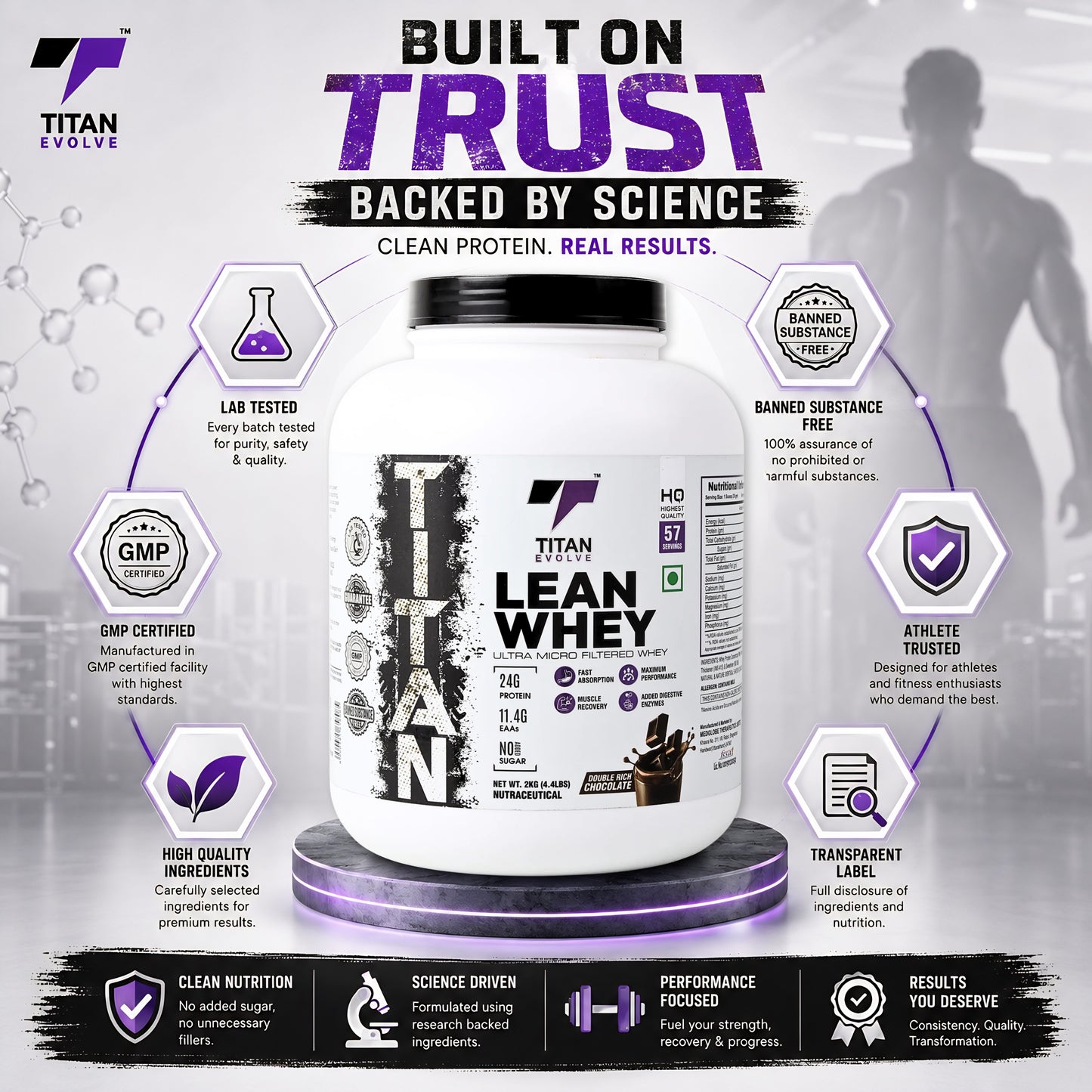 Titan Evolve – Lean Whey Protein