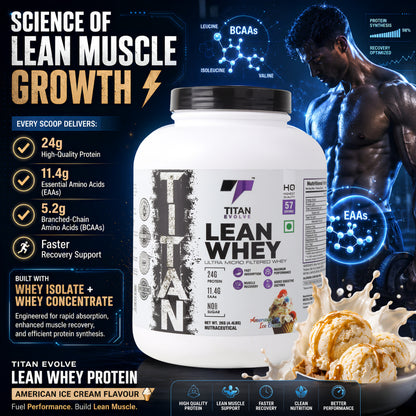 Titan Evolve – Lean Whey Protein