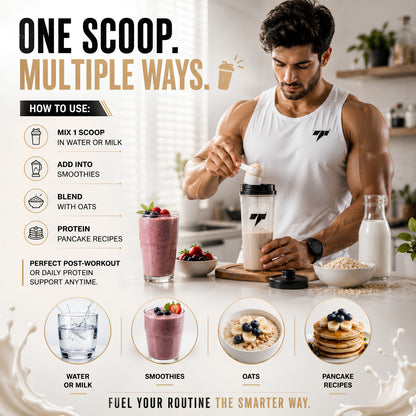 Titan Evolve – Lean Whey Protein